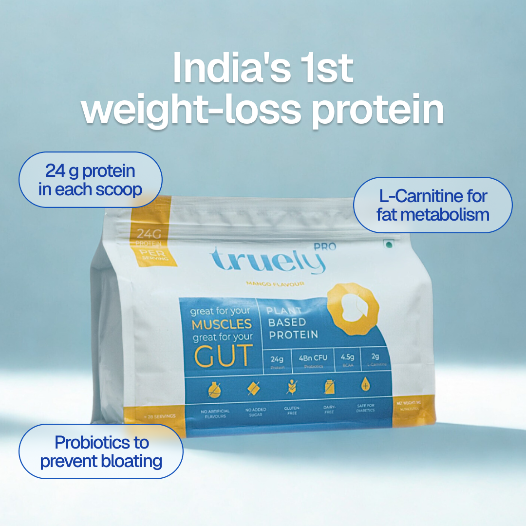 //www.truelyhealth.com/cdn/shop/files/2_fcd32709-c551-45a3-b625-1f012a130bed.png?v=1770254008