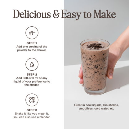 Truely Pro: Plant-Based Protein - Dark Chocolate