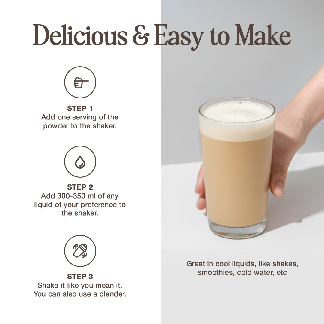 Truely Pro: Plant-Based Protein - Unflavoured