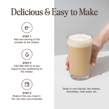 Truely Pro: Plant-Based Protein - Unflavoured