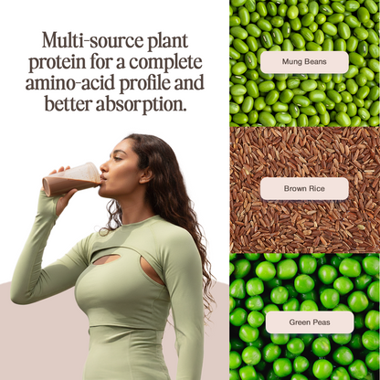 Truely Pro: Plant-Based Protein - Unflavoured
