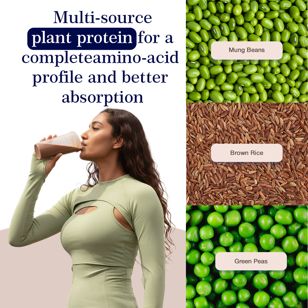 Truely Pro: Plant-Based Protein - Mango