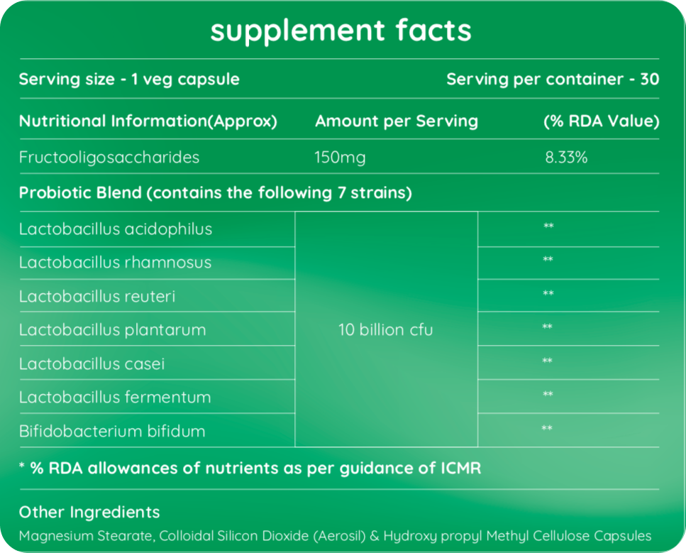 Truely Complete Pre + Probiotic